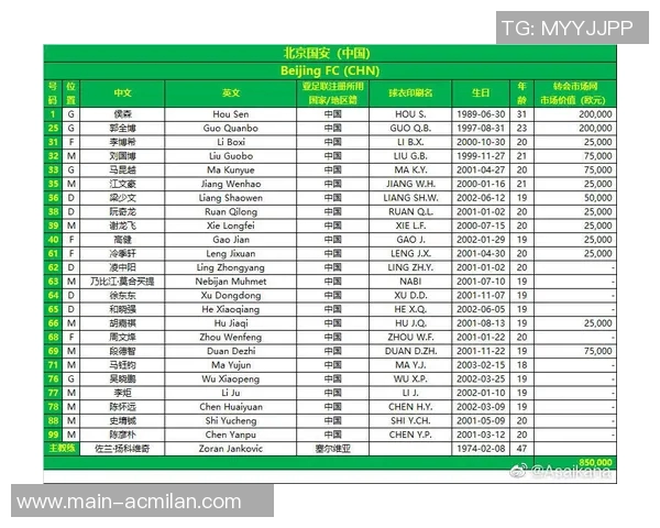 方昊告别国安感慨时光匆匆难以回味青春岁月与球队的深厚情谊